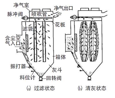 PG电子·(中国平台)官方网站 | 游戏官网_产品3205