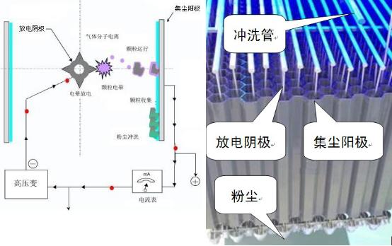 PG电子·(中国平台)官方网站 | 游戏官网_产品6712