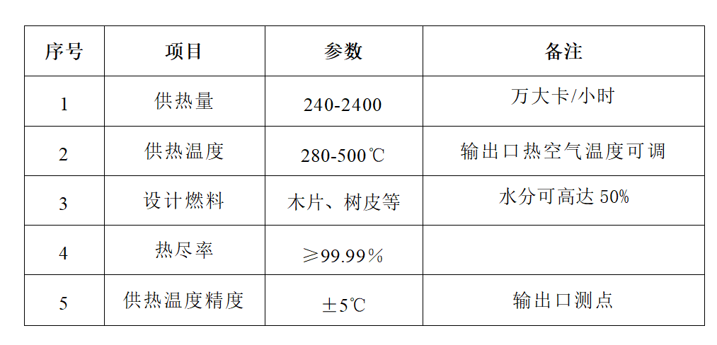 PG电子·(中国平台)官方网站 | 游戏官网_活动466